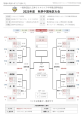 ２０２５年度　秋季中国地区大会組み合わせ決定