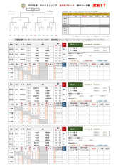 2025年度日本リトルシニア中国地区／春季リーグ戦【ブロック予選】組み合わせ決定