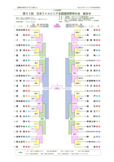 第３１回日本リトルシニア全国選抜野球大会組合せ決定